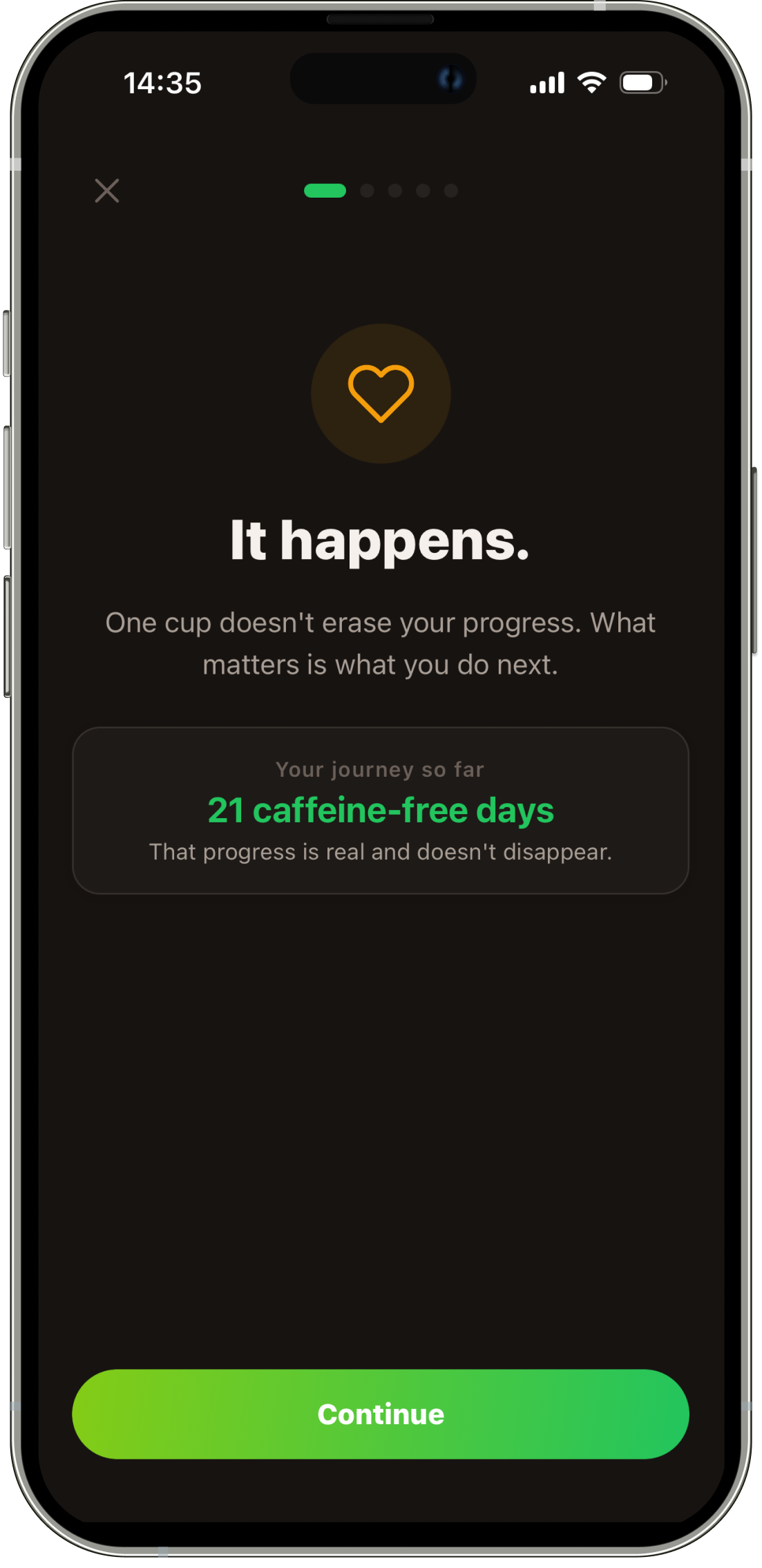 Crisis Support detail